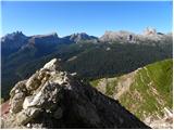 Rifugio Dibona - Rifugio Pomedes